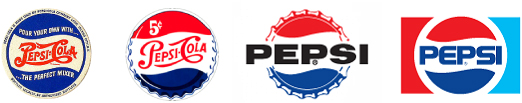 Pepsi logos and bottlecaps